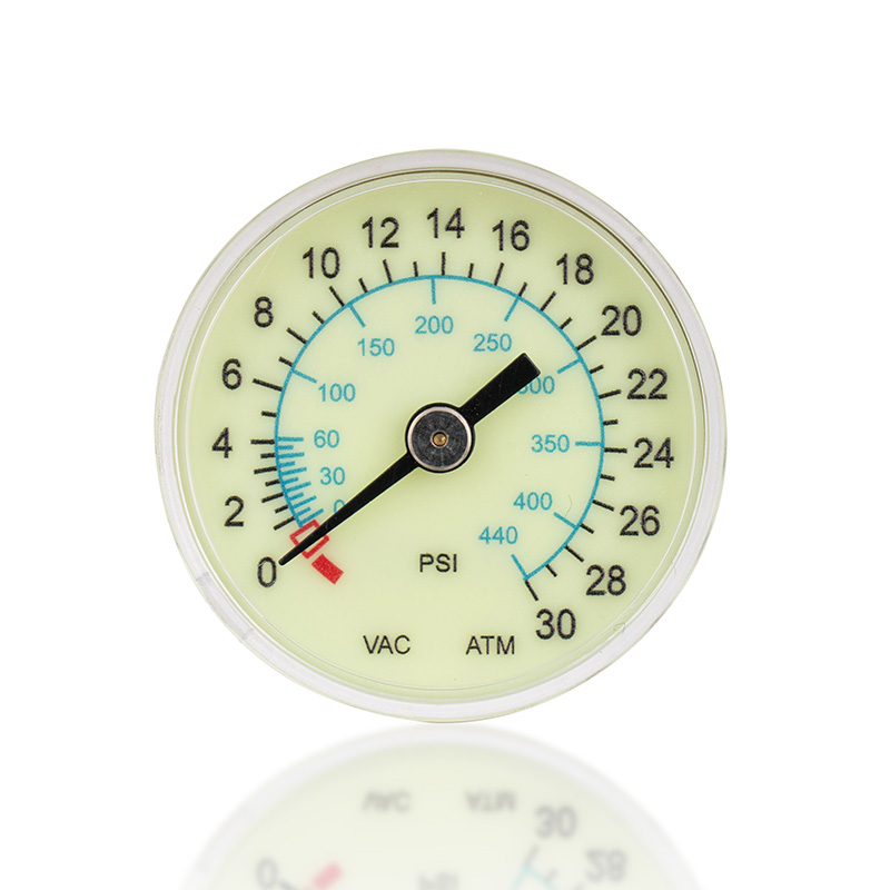 Medische mansperometer