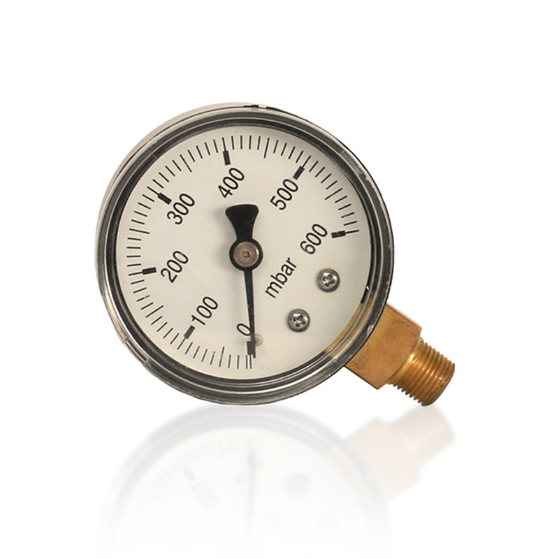 Micranometer