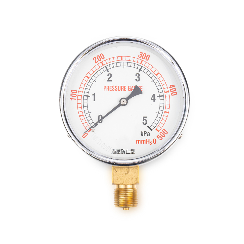 Micranometer